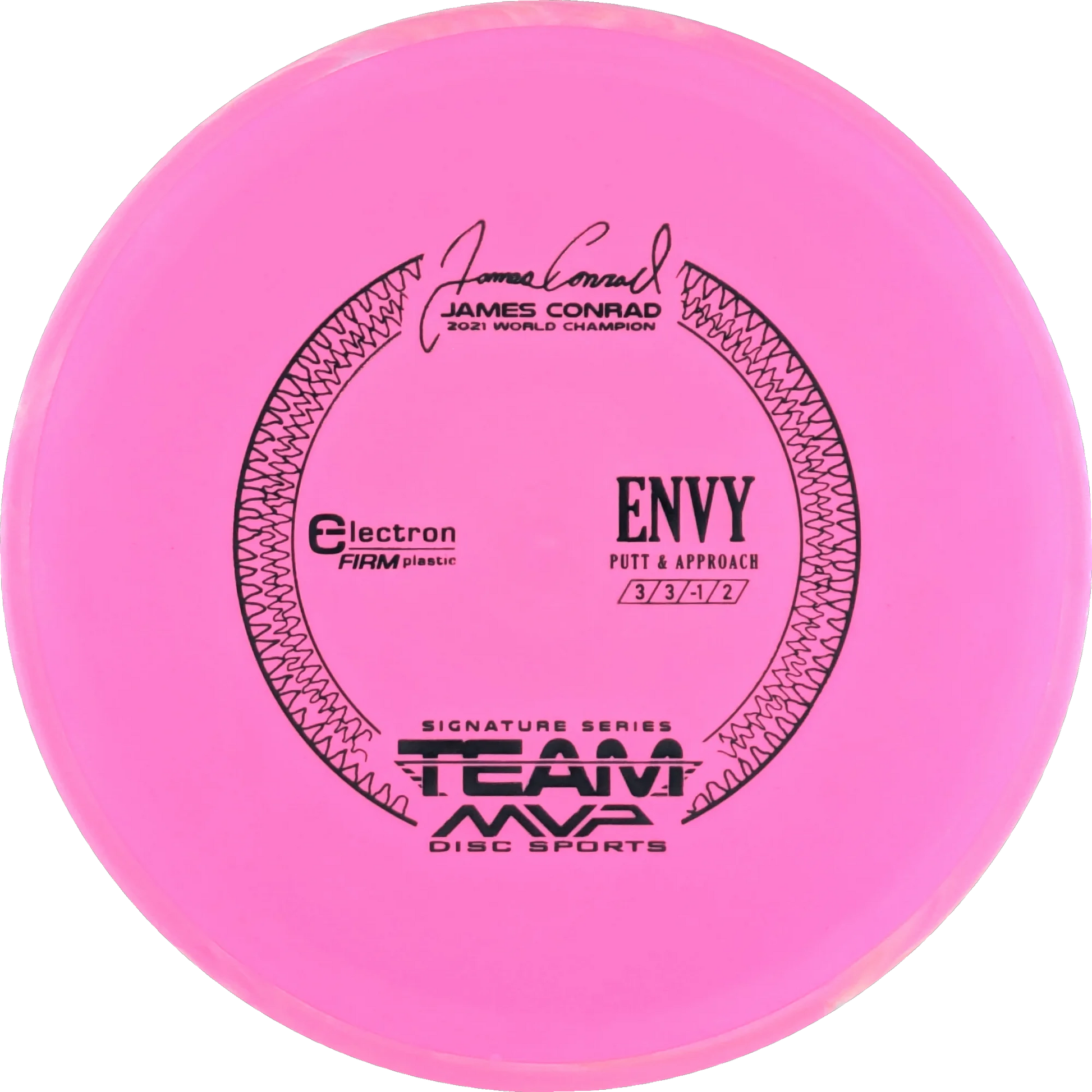 Electron Firm Envy