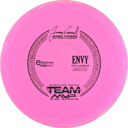 Electron Firm Envy
