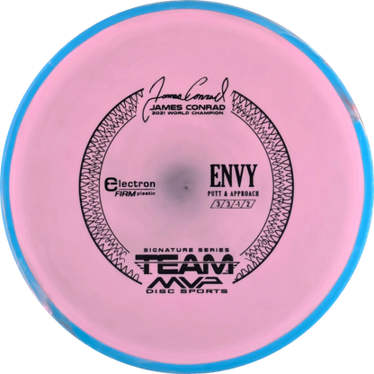 Electron Firm Envy