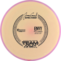 Electron Firm Envy