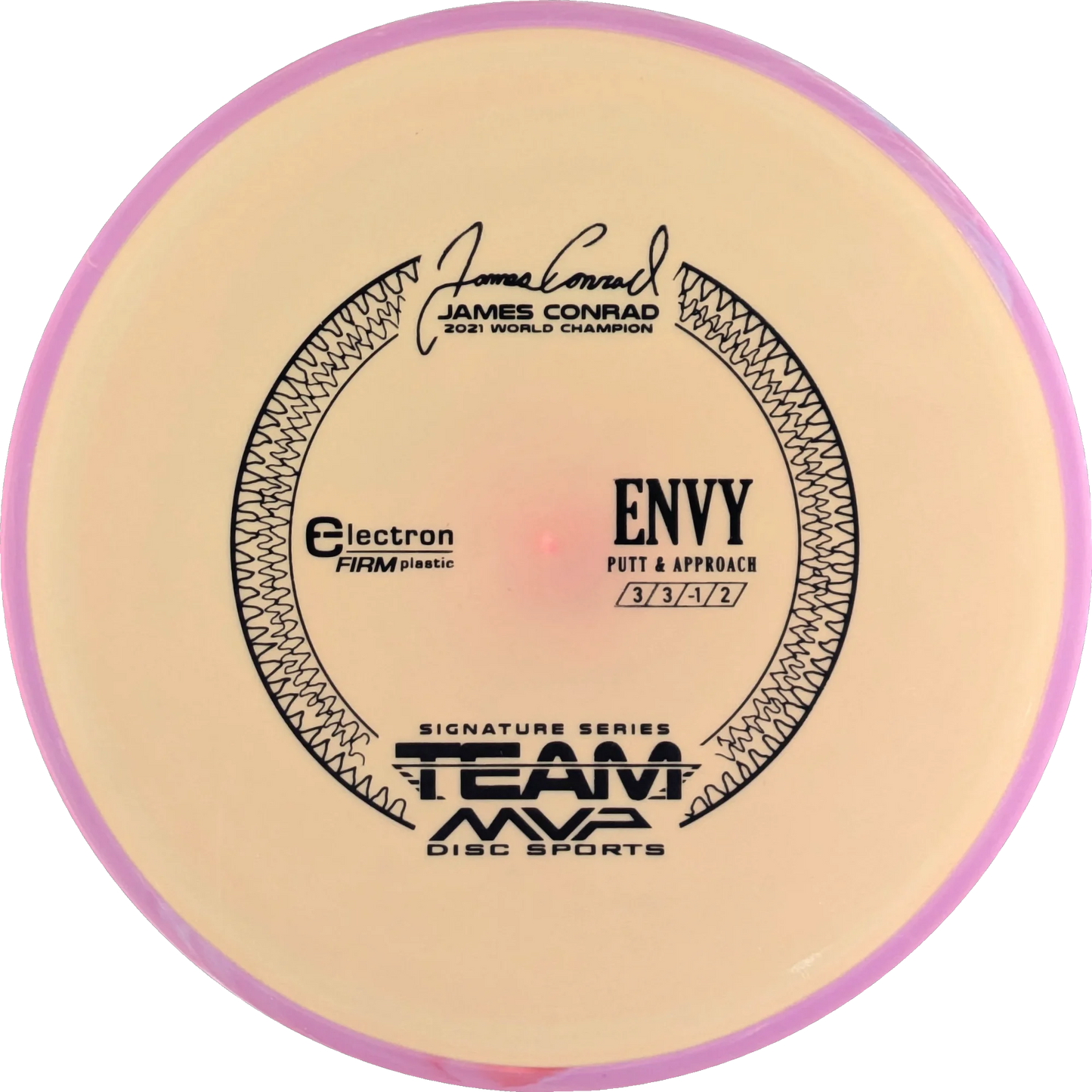 Electron Firm Envy