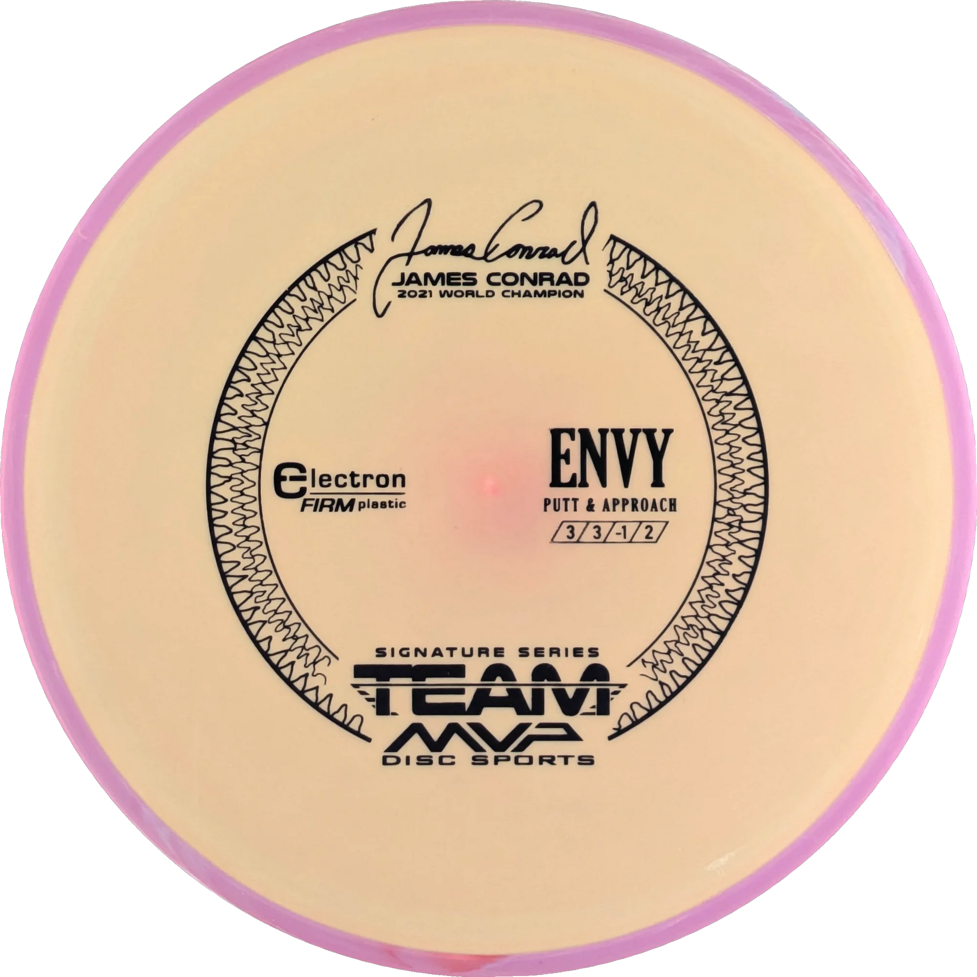 Electron Firm Envy