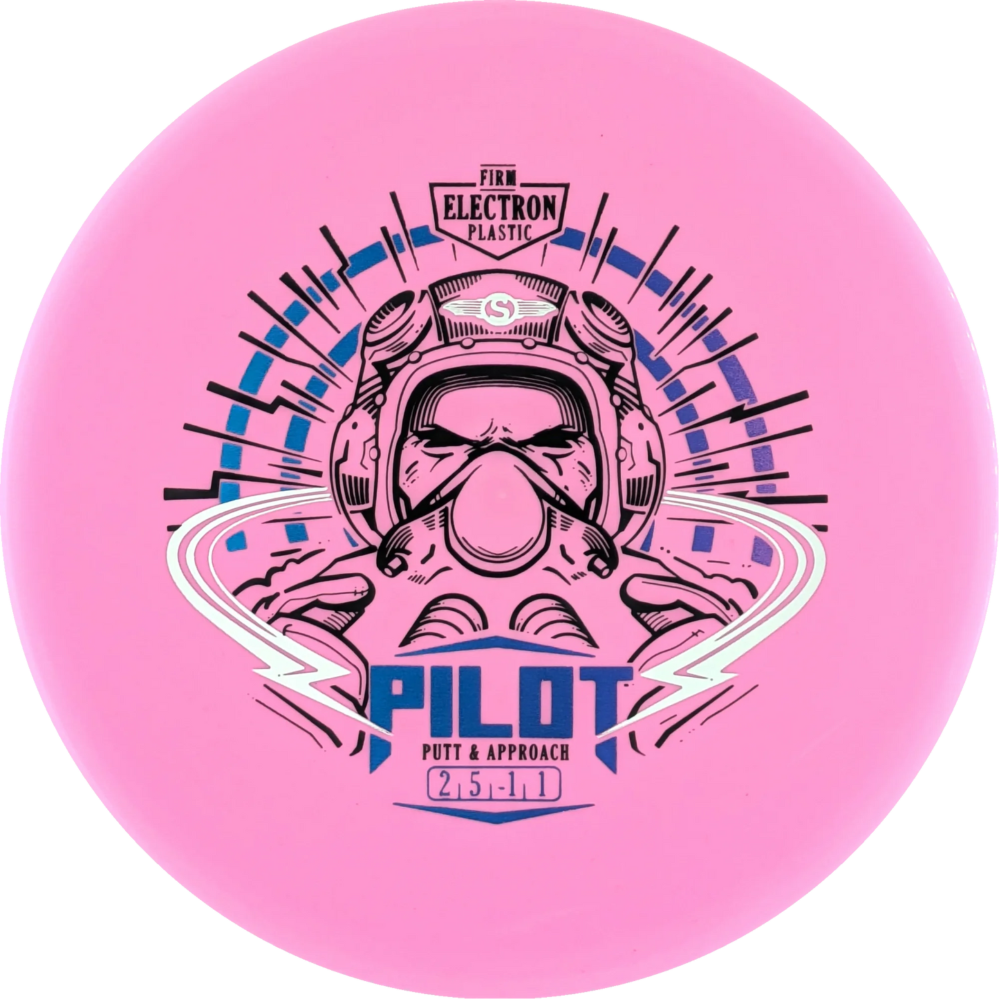 Electron Firm Pilot