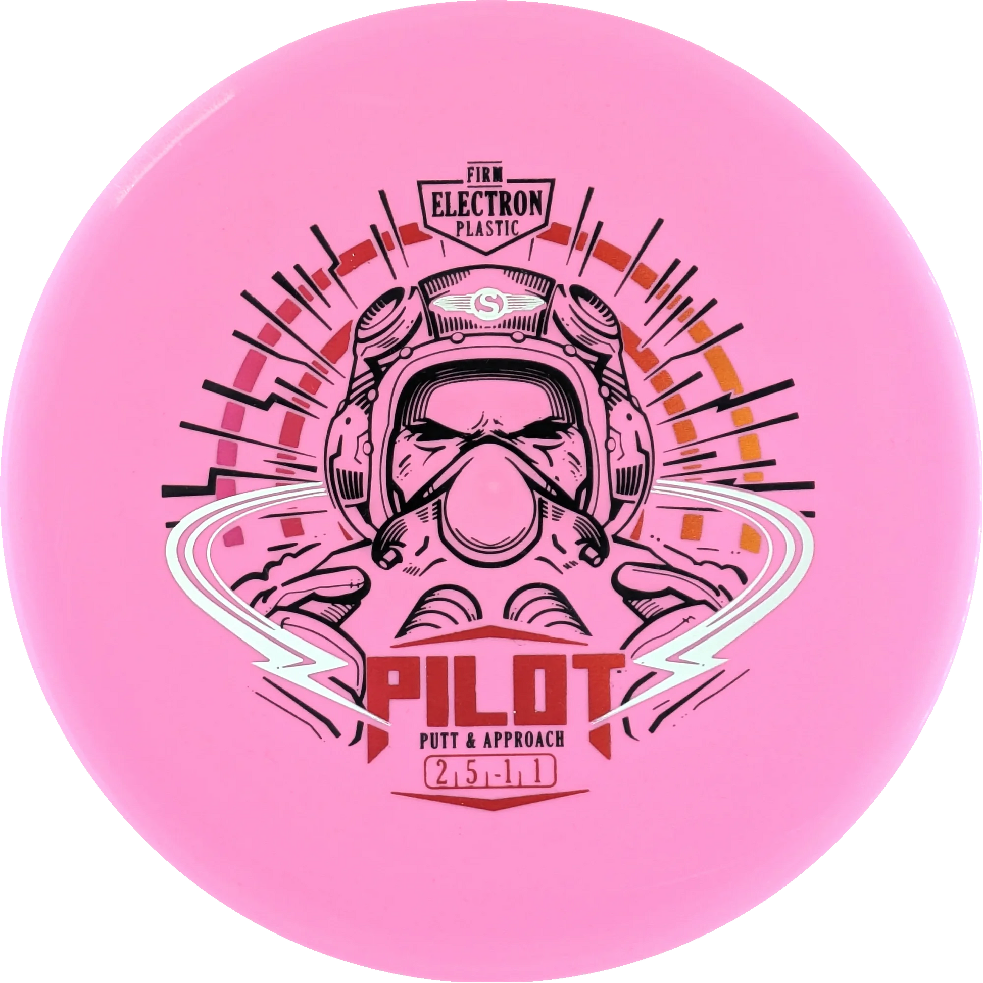 Electron Firm Pilot