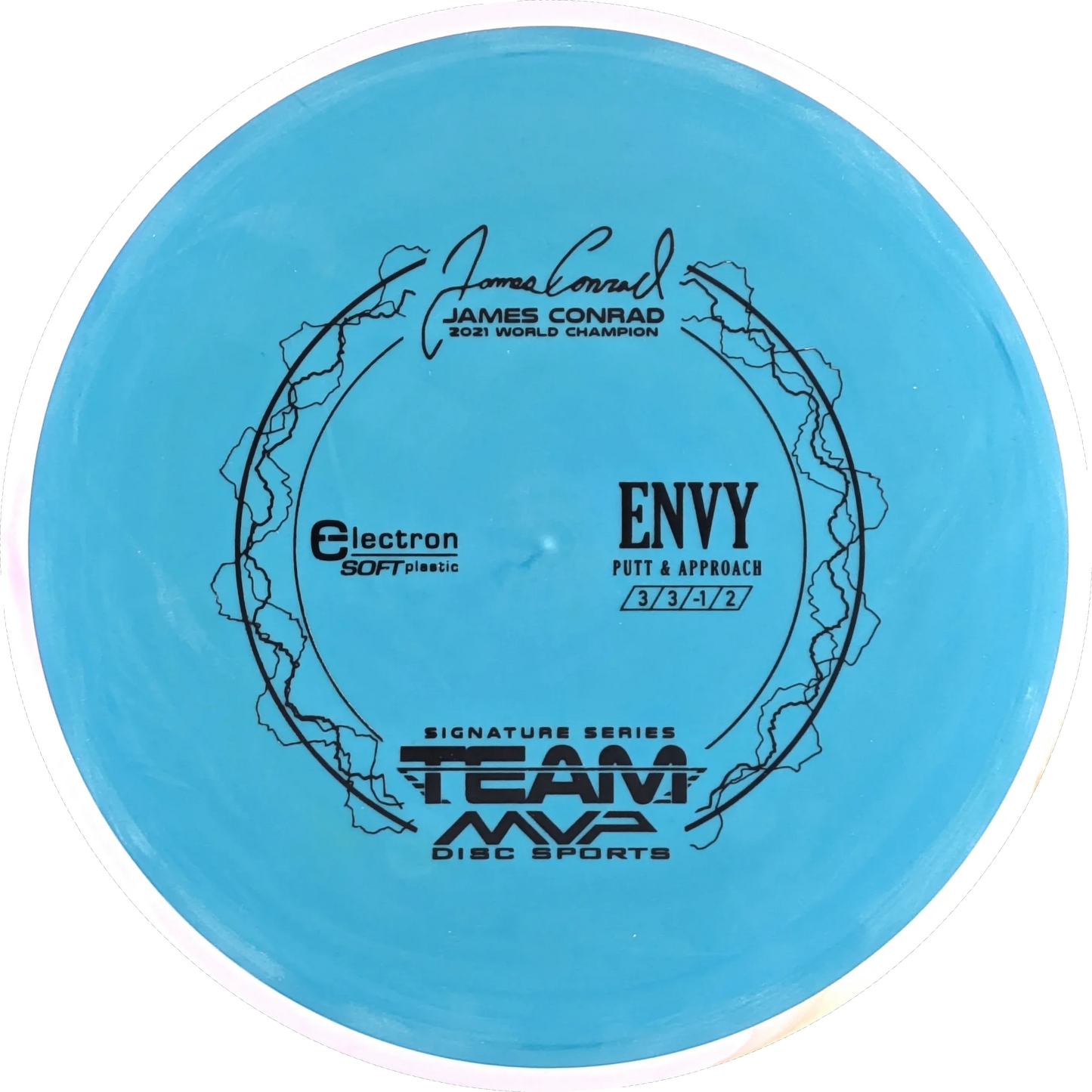 Electron Soft Envy
