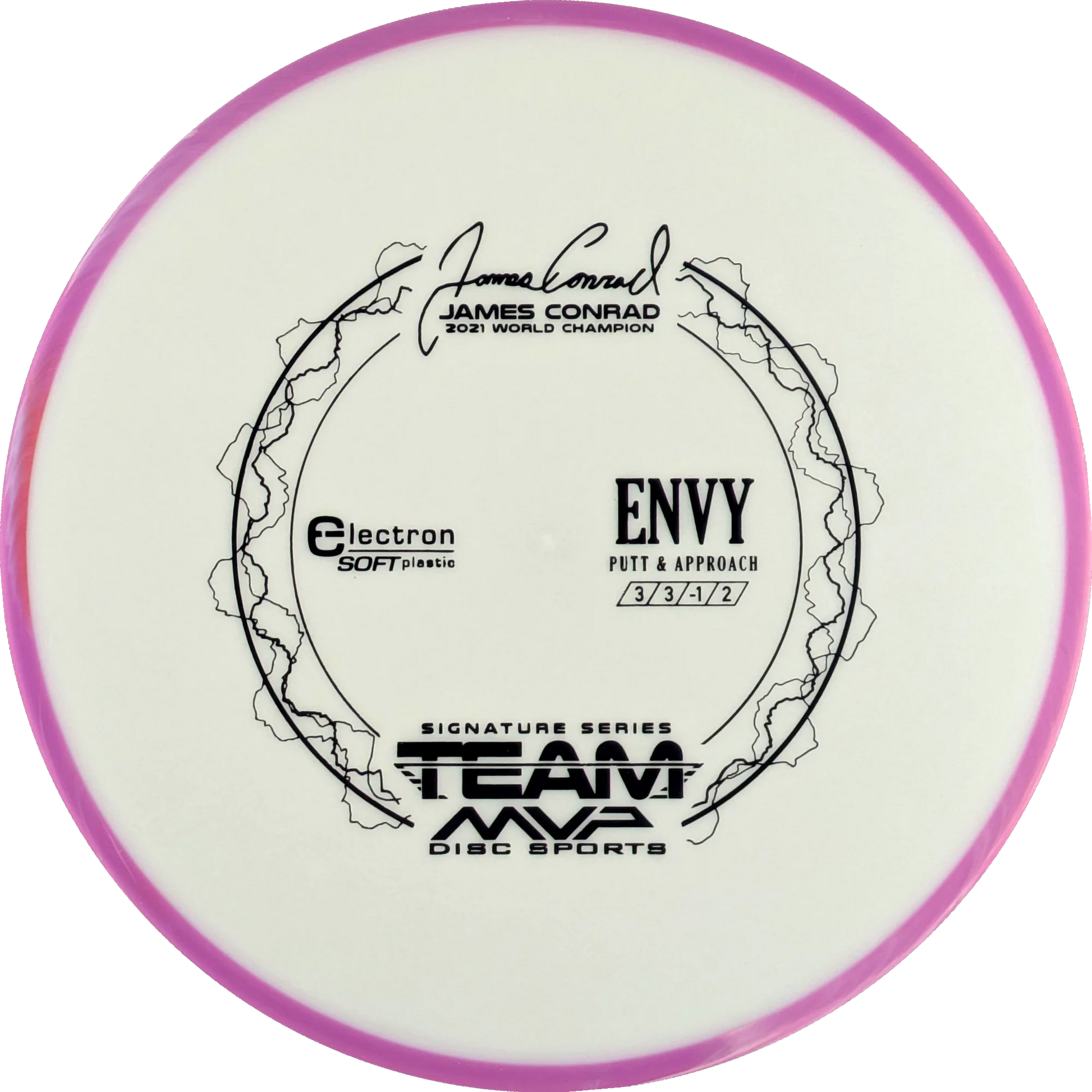 Electron Soft Envy