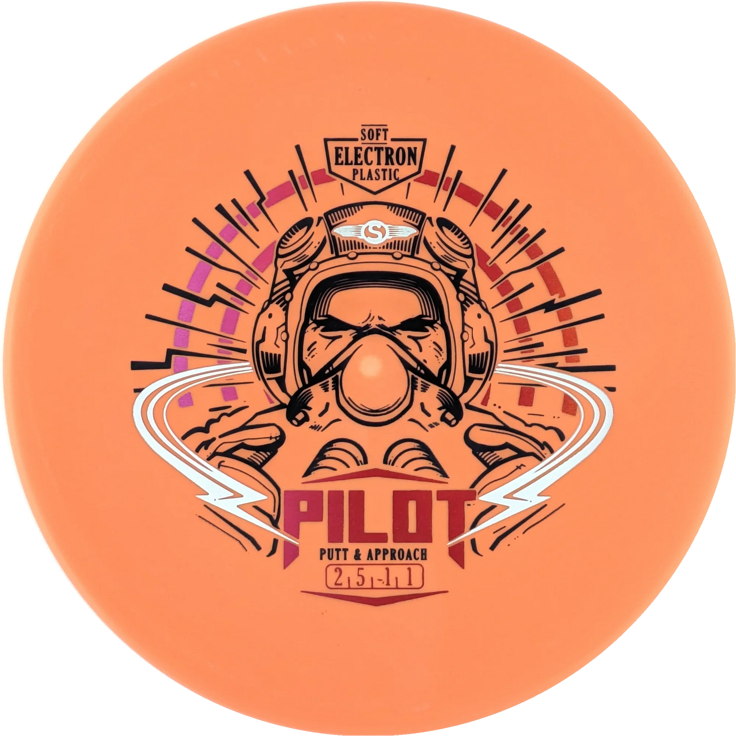 Electron Soft Pilot