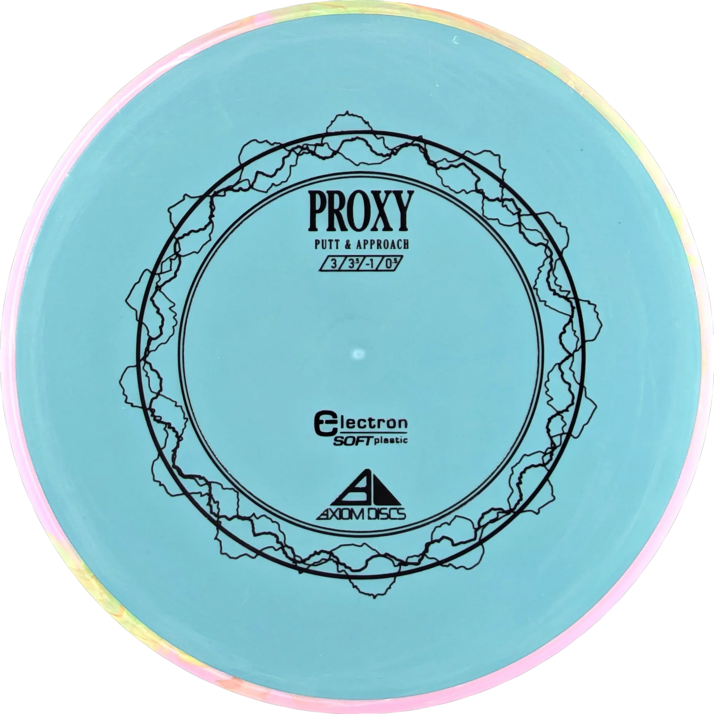 Electron Soft Proxy