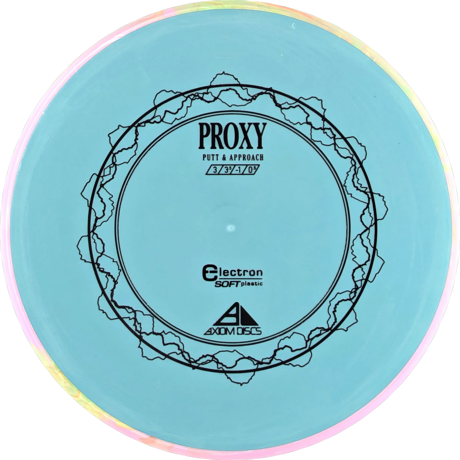 Electron Soft Proxy