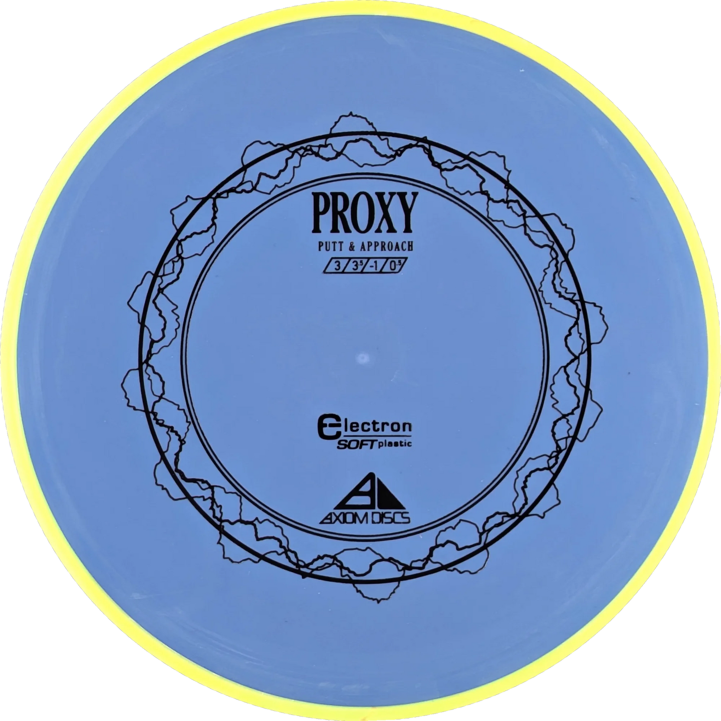 Electron Soft Proxy