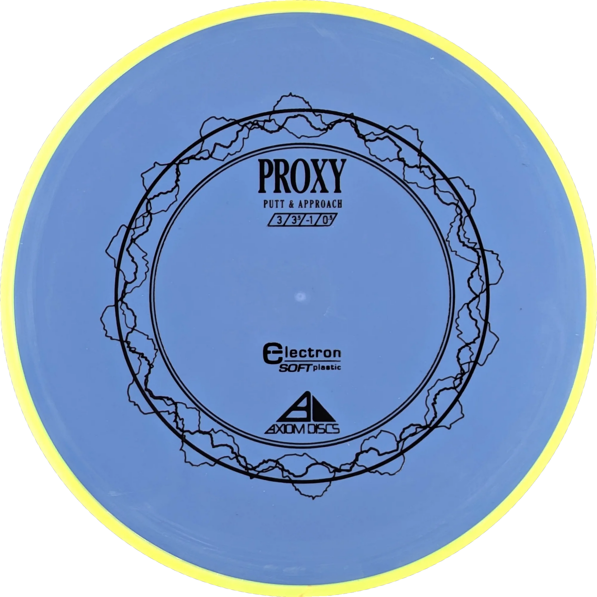 Electron Soft Proxy