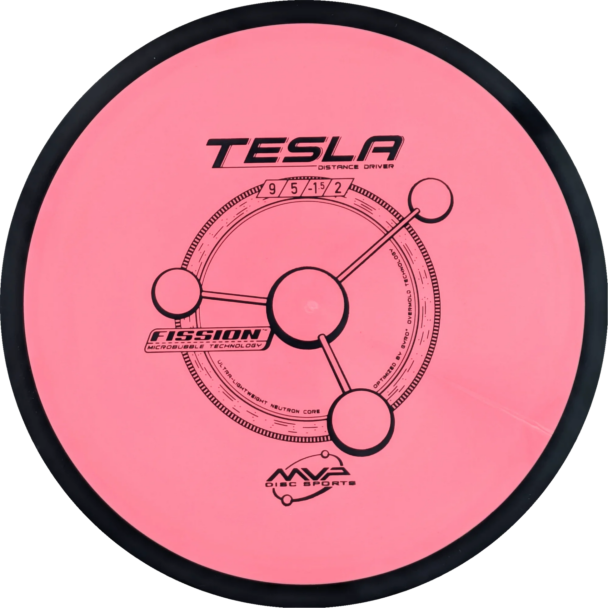 Fission Tesla