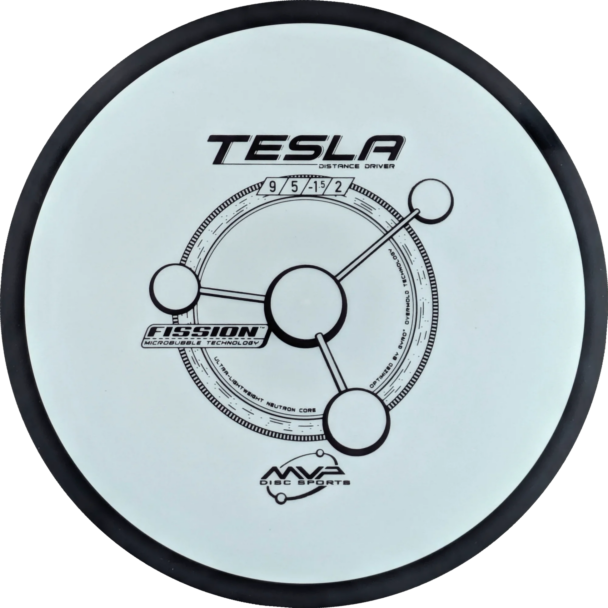 Fission Tesla