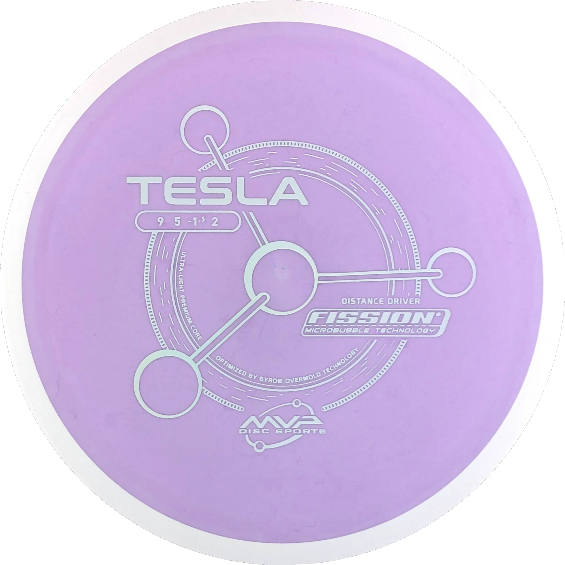 Fission Tesla