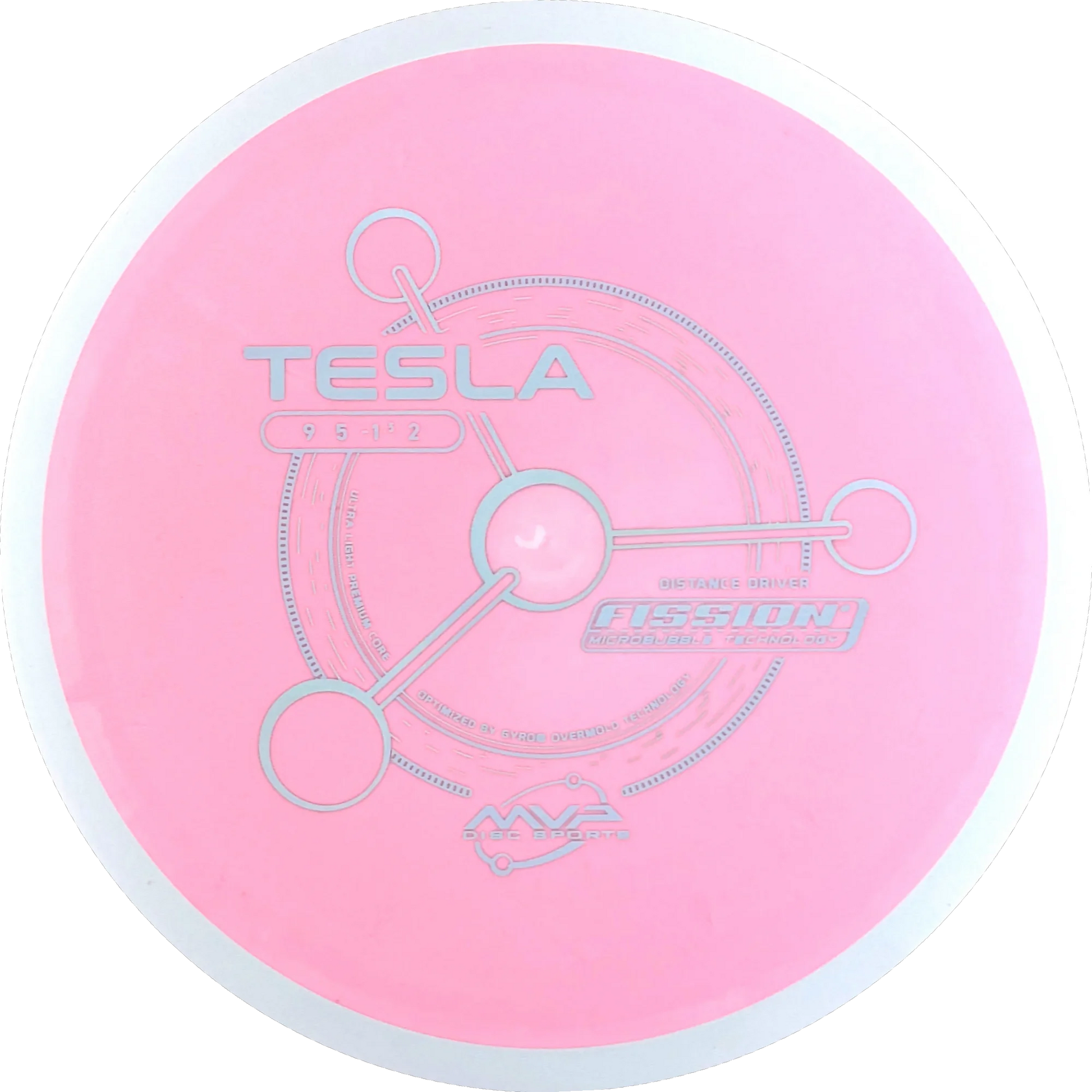 Fission Tesla