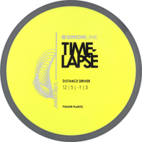 Fission Time-Lapse
