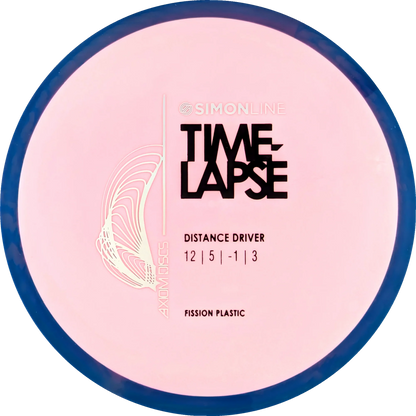 Fission Time-Lapse