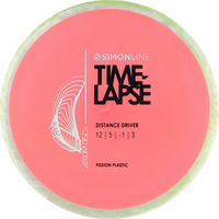Fission Time-Lapse