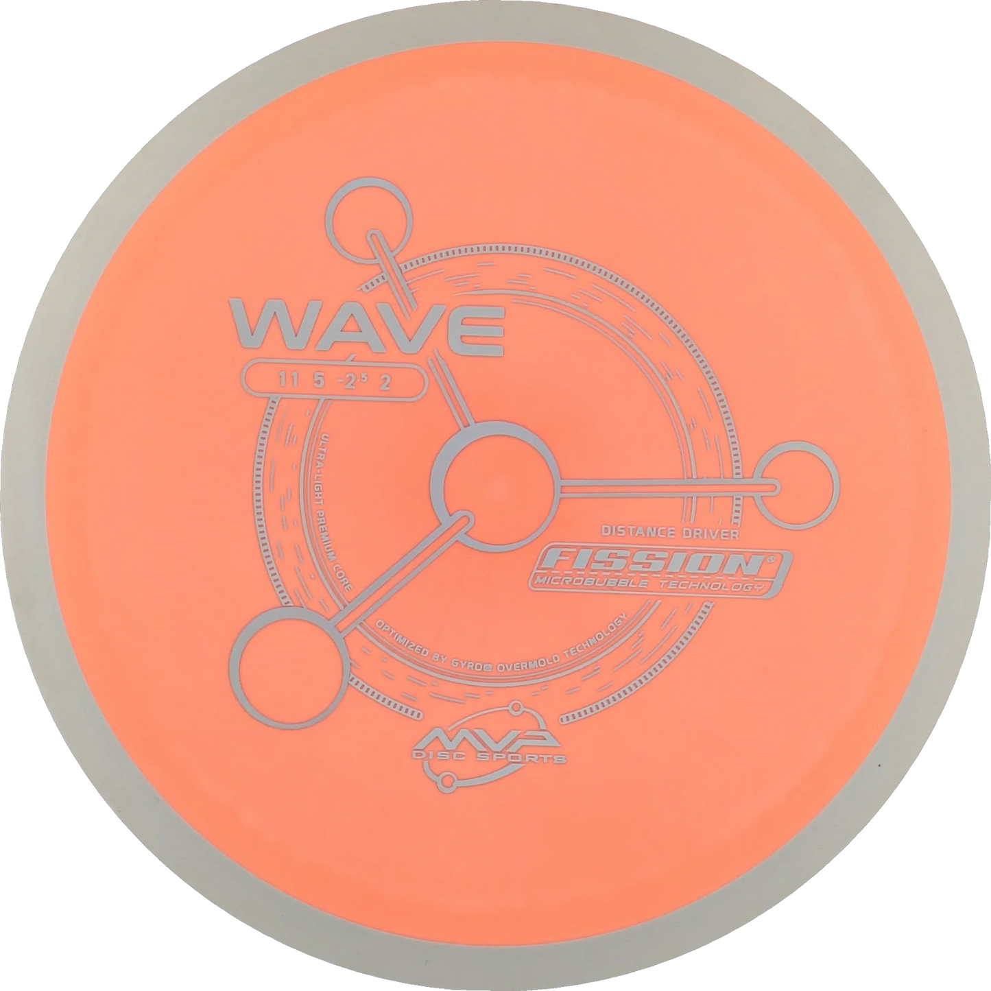 Fission Wave
