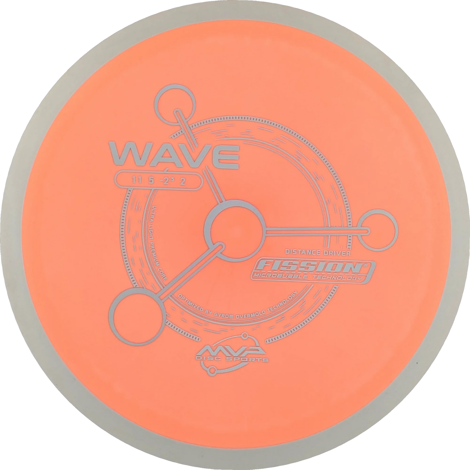Fission Wave