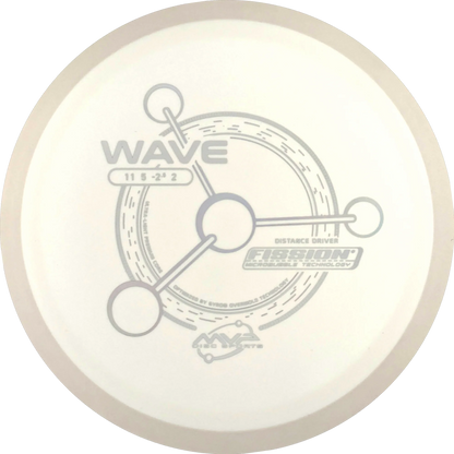 Fission Wave