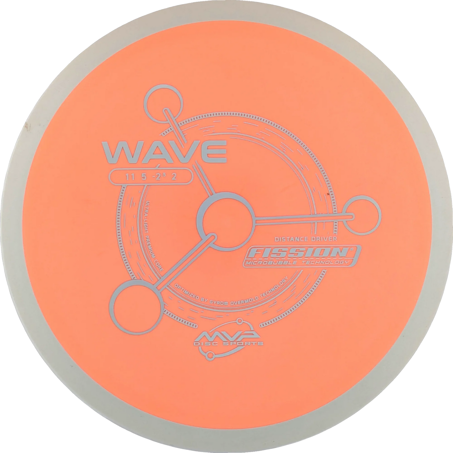 Fission Wave