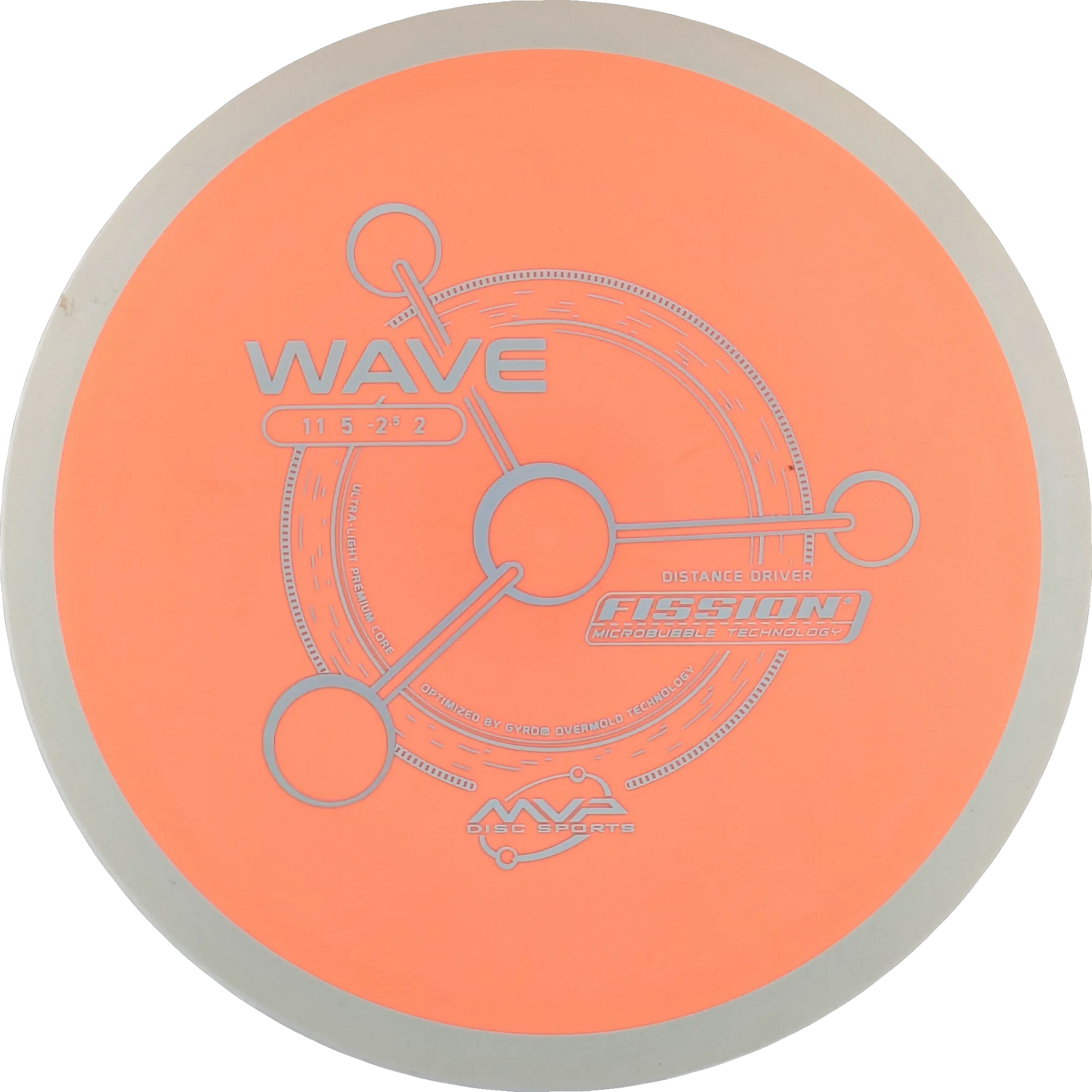 Fission Wave