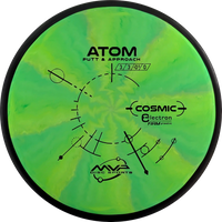 Cosmic Electron Firm Atom