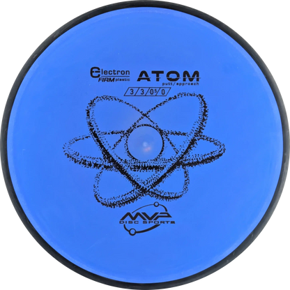 Electron Firm Atom