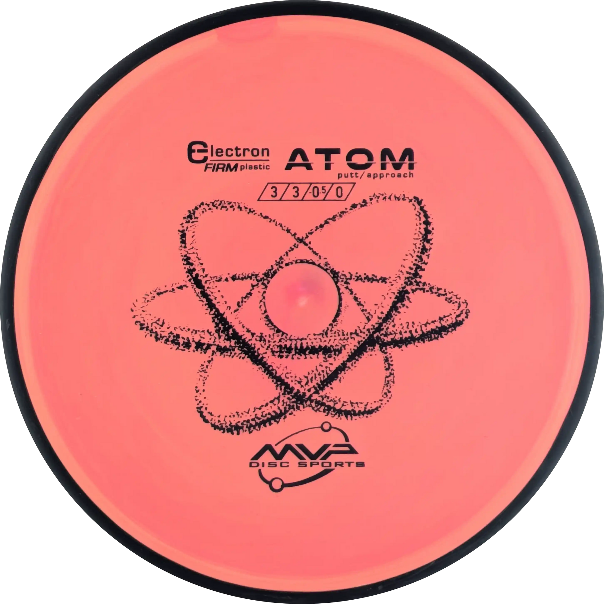 Electron Firm Atom