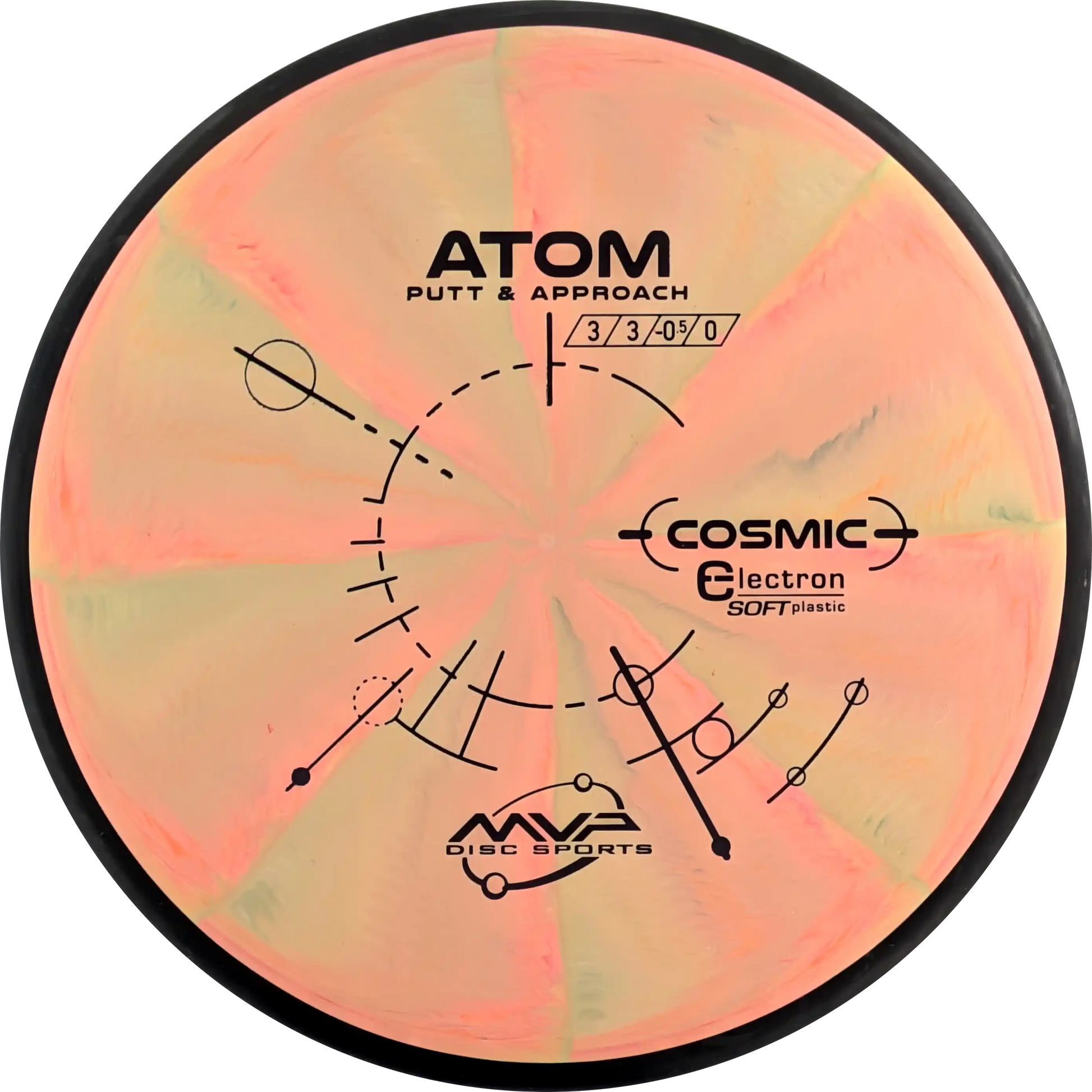 Cosmic Electron Soft Atom