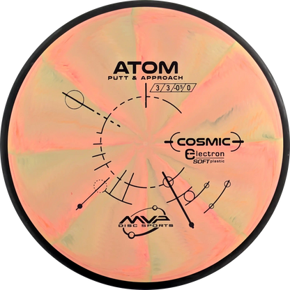 Cosmic Electron Soft Atom