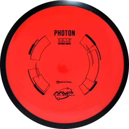 Neutron Photon