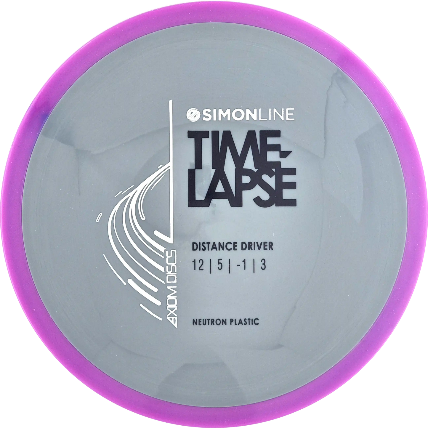 Neutron Time-Lapse Simon Line