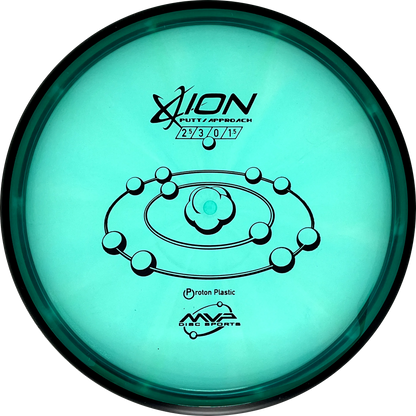 Proton Ion