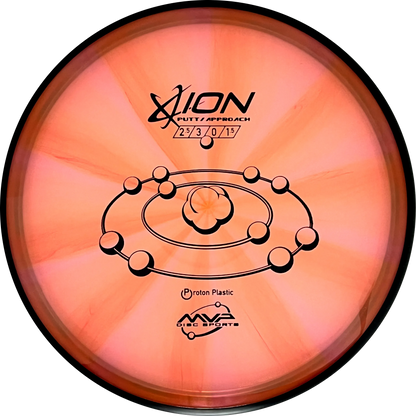 Proton Ion