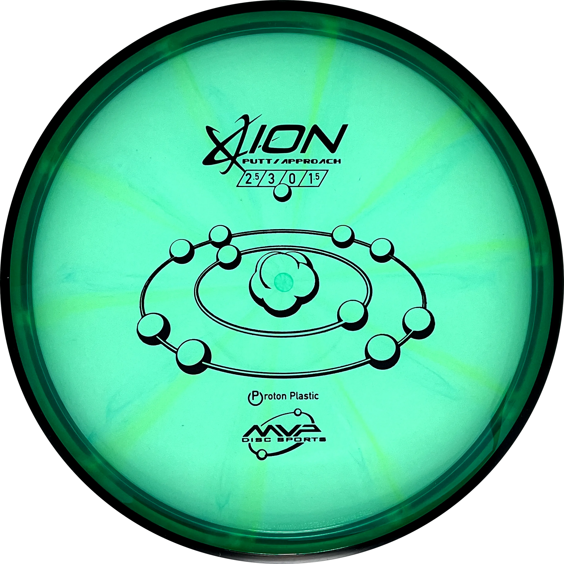 Proton Ion