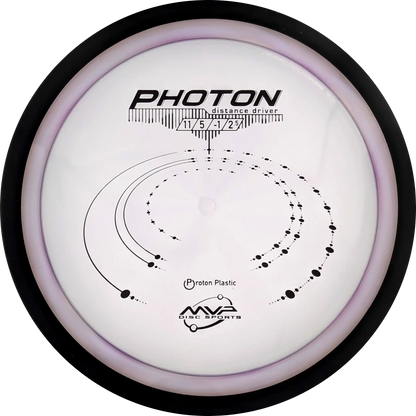 Proton Photon