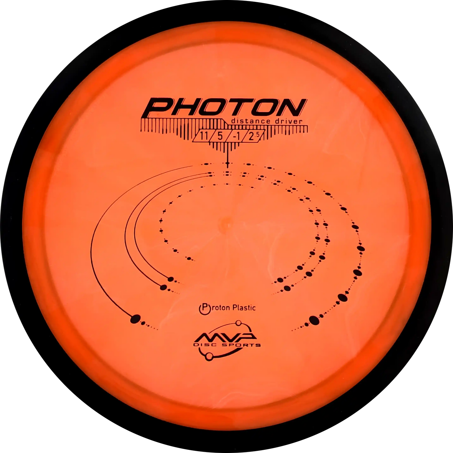 Proton Photon