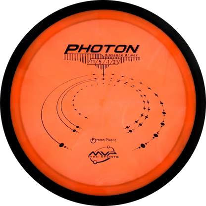 Proton Photon