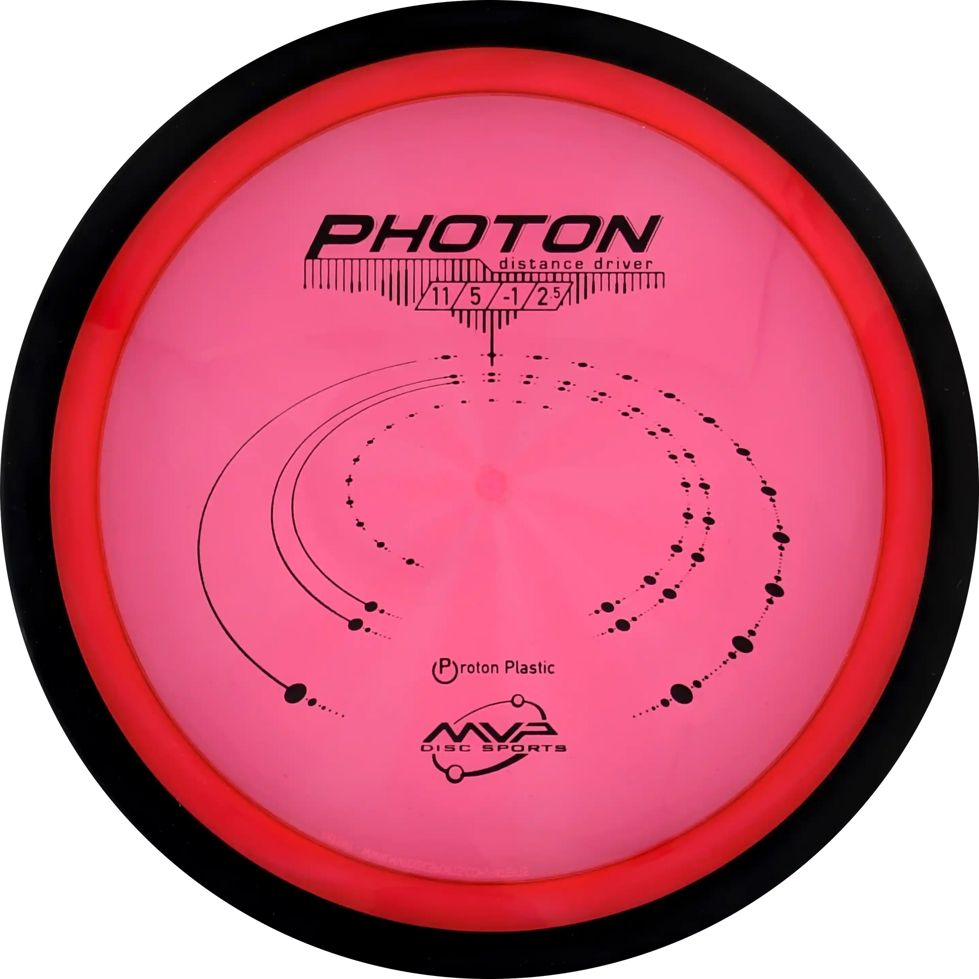 Proton Photon