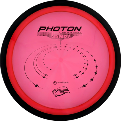 Proton Photon