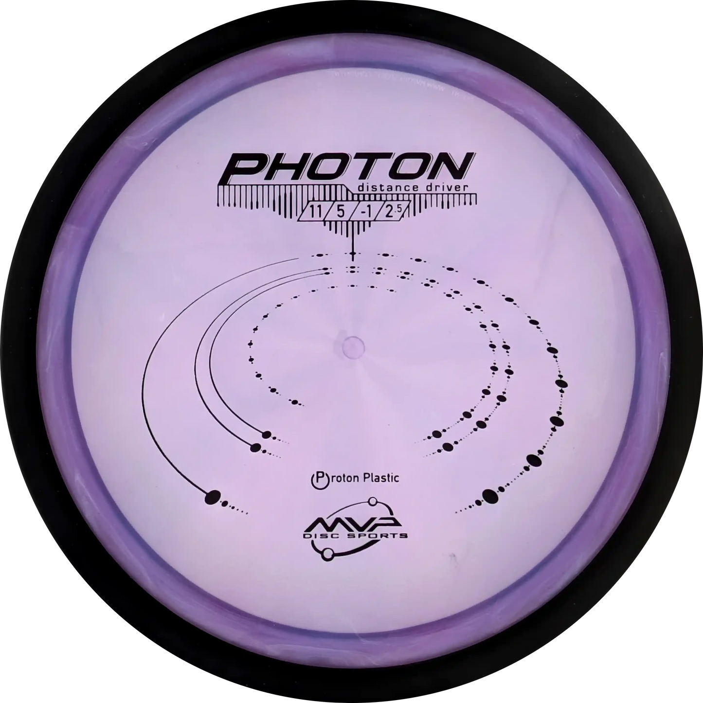 Proton Photon