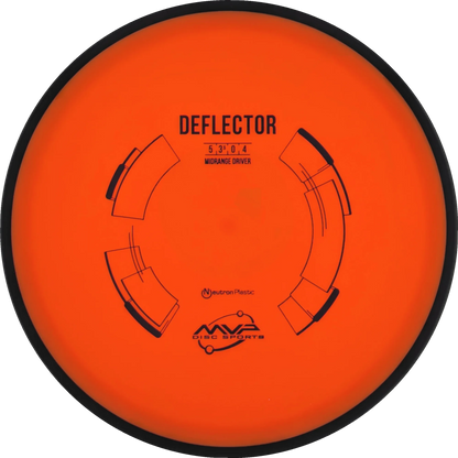 Neutron Deflector