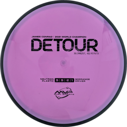 Neutron Detour