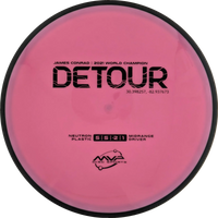 Neutron Detour
