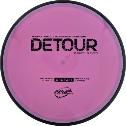 Neutron Detour