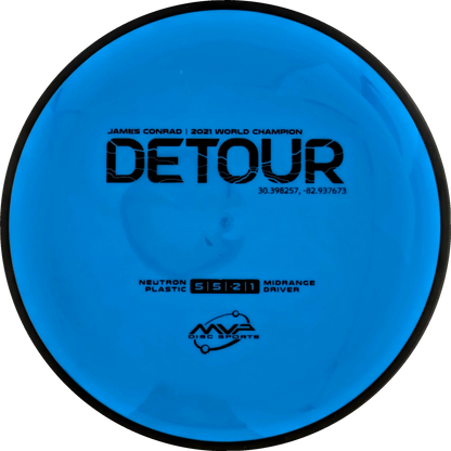 Neutron Detour