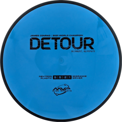 Neutron Detour