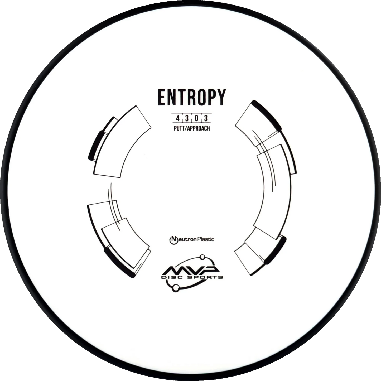Neutron Entropy